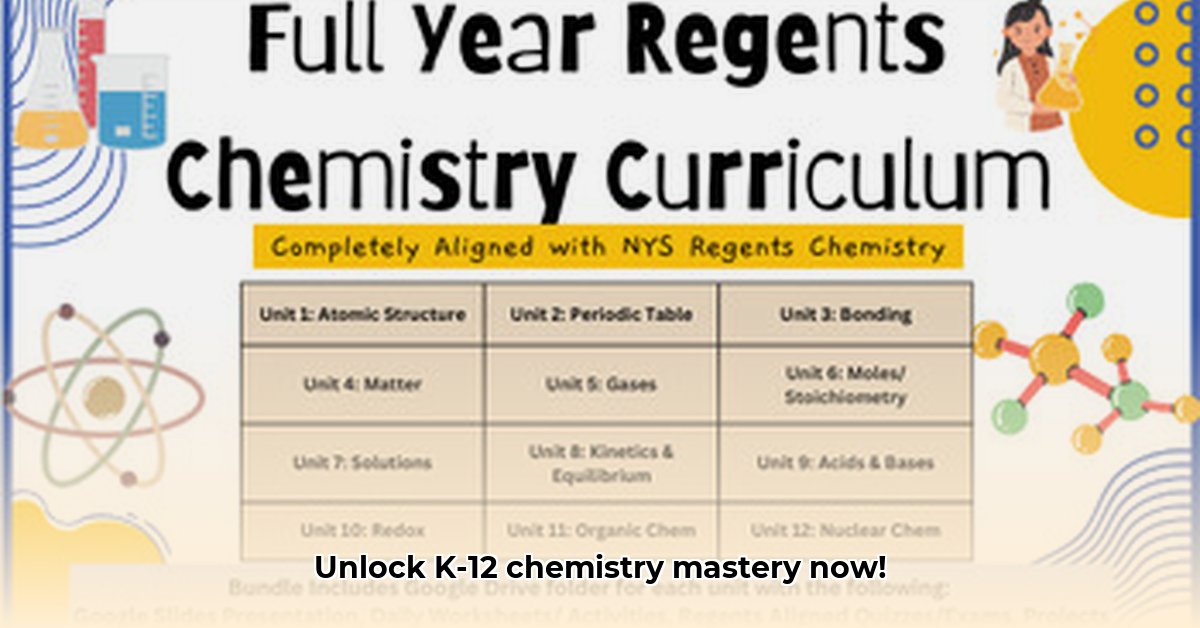 nys-chemistry-digital-resources